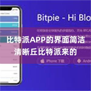 比特派APP的界面简洁清晰丘比特派来的