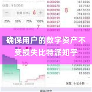 确保用户的数字资产不受损失比特派知乎