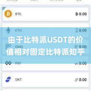 由于比特派USDT的价值相对固定比特派知乎