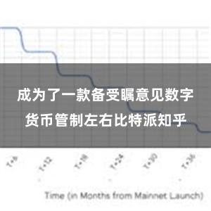 成为了一款备受瞩意见数字货币管制左右比特派知乎